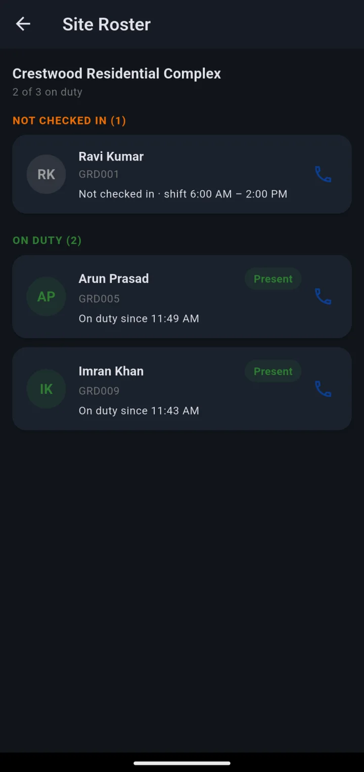 Site roster in dark mode