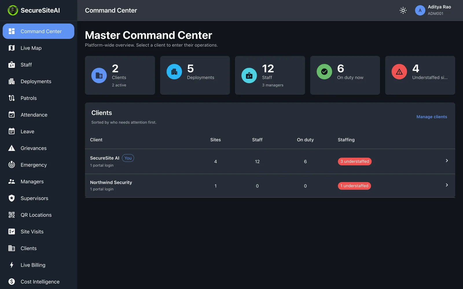 Master Command Center with client, deployment, staff and on-duty counts and a client list sorted by who needs attention